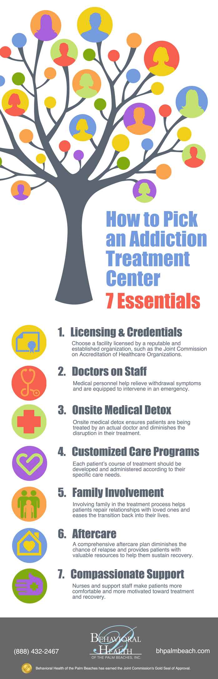 Addiction Treatment Program For A Loved One